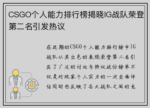 CSGO个人能力排行榜揭晓IG战队荣登第二名引发热议